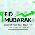 Eid Mubarak 2025: Lebaran Tiba, Hati-Hati Ditanya Jodoh Saat Mudik!